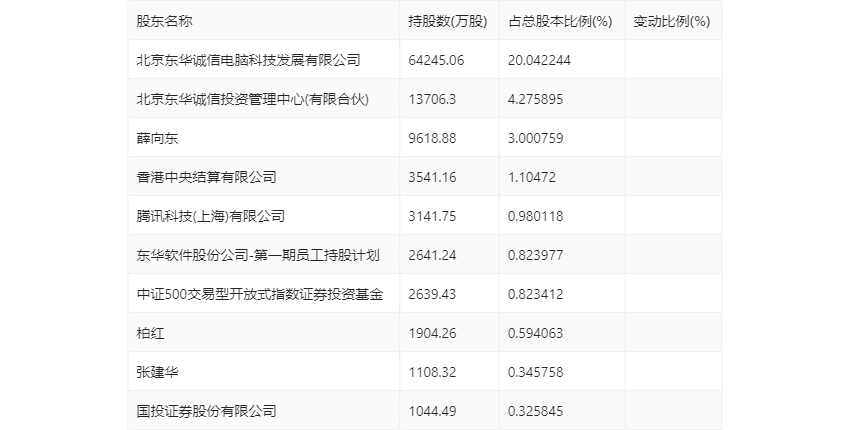 2025年正版资料免费097期 48-30-10-05-23-40T：17,探索未来资料共享之路，2025年正版资料免费共享时代来临