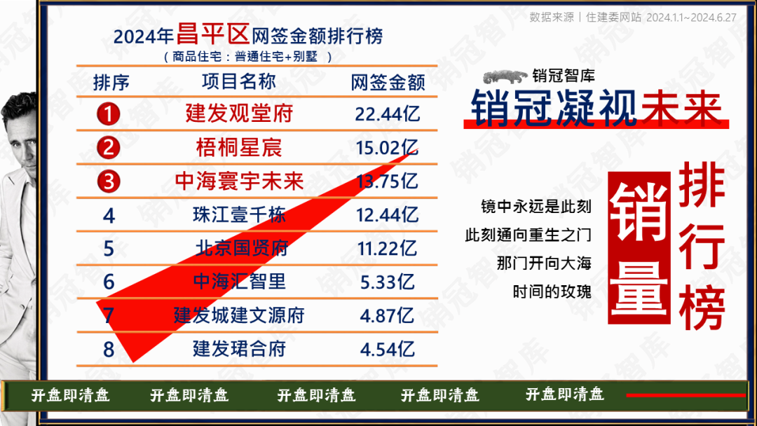 精准一肖100 准确精准的含义107期 03-07-15-23-33-48M：46,精准一肖的魅力，探寻准确预测背后的秘密含义