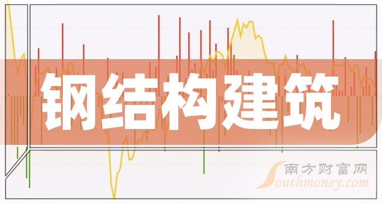 777778888精准跑狗063期 02-06-11-14-32-46C：22,探索精准跑狗，神秘数字组合的魅力与策略