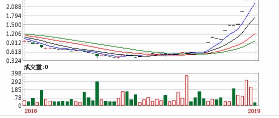 澳门今晚开特马 开奖结果走势图049期 44-17-22-31-26-08T：37,澳门今晚开特马，开奖结果走势图与数字背后的故事