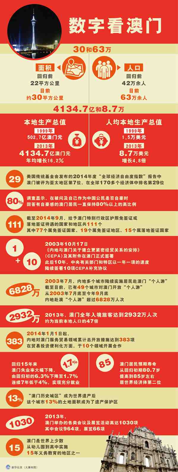 奥门天天开奖码结果2025澳门开奖记录4月9日079期 45-27-30-18-05-46T：35,澳门彩票开奖记录与探索未来开奖的可能性