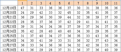 新澳门天天彩正版免费085期 36-12-17-01-32-47T：26,新澳门天天彩正版免费第085期，探索数字世界的奥秘与魅力