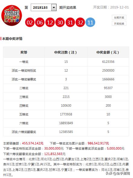 澳门免费公开资料最准的资料097期 03-04-12-29-44-46Z：21,澳门免费公开资料最准详解，第097期分析预测与策略建议（关键词，澳门免费公开资料最准的资料 03-04-12-29-44-46Z，21）