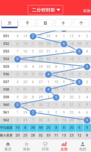 2025新澳门天天开好彩大全070期 02-15-29-37-39-44L：31,探索澳门新未来，2025新澳门天天开好彩的奥秘与期待（第070期分析）