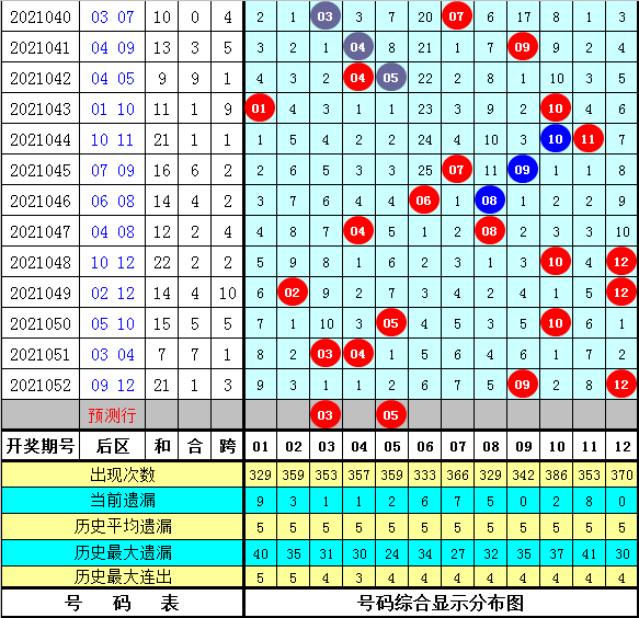 新澳好彩免费资料大全093期 02-17-21-26-34-35A：09,新澳好彩免费资料大全093期，探索数字世界的宝藏与彩票文化中的独特魅力