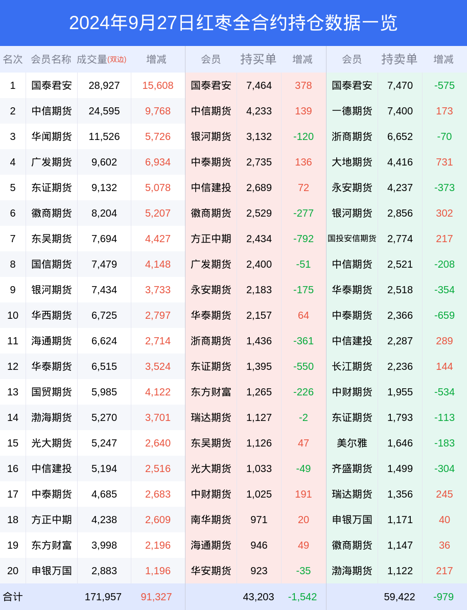 新澳天天开奖资料大全最新54期开奖结果072期 04-06-14-20-29-46G：35,新澳天天开奖资料解析及最新开奖结果概览