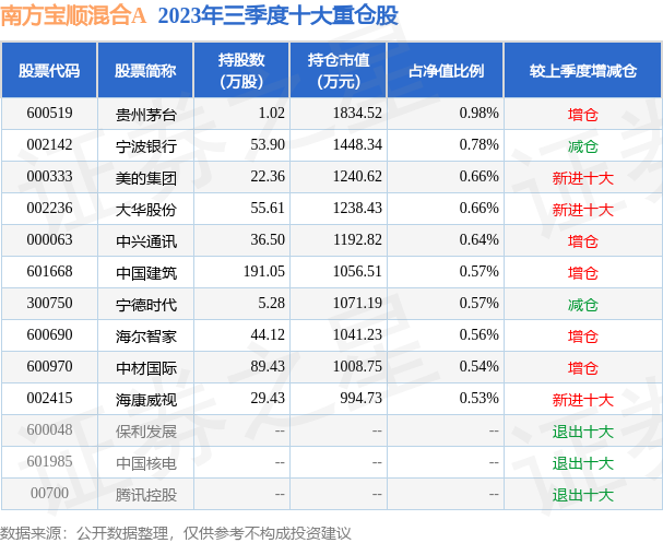 新澳天天开奖资料大全062期 24-42-01-09-39-12T：35,新澳天天开奖资料解析大全第062期，深度解读开奖号码背后的秘密