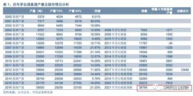 777778888精准免费四肖111期 10-16-27-36-40-48Y：37,探索神秘数字组合，777778888与精准免费四肖111期策略揭秘