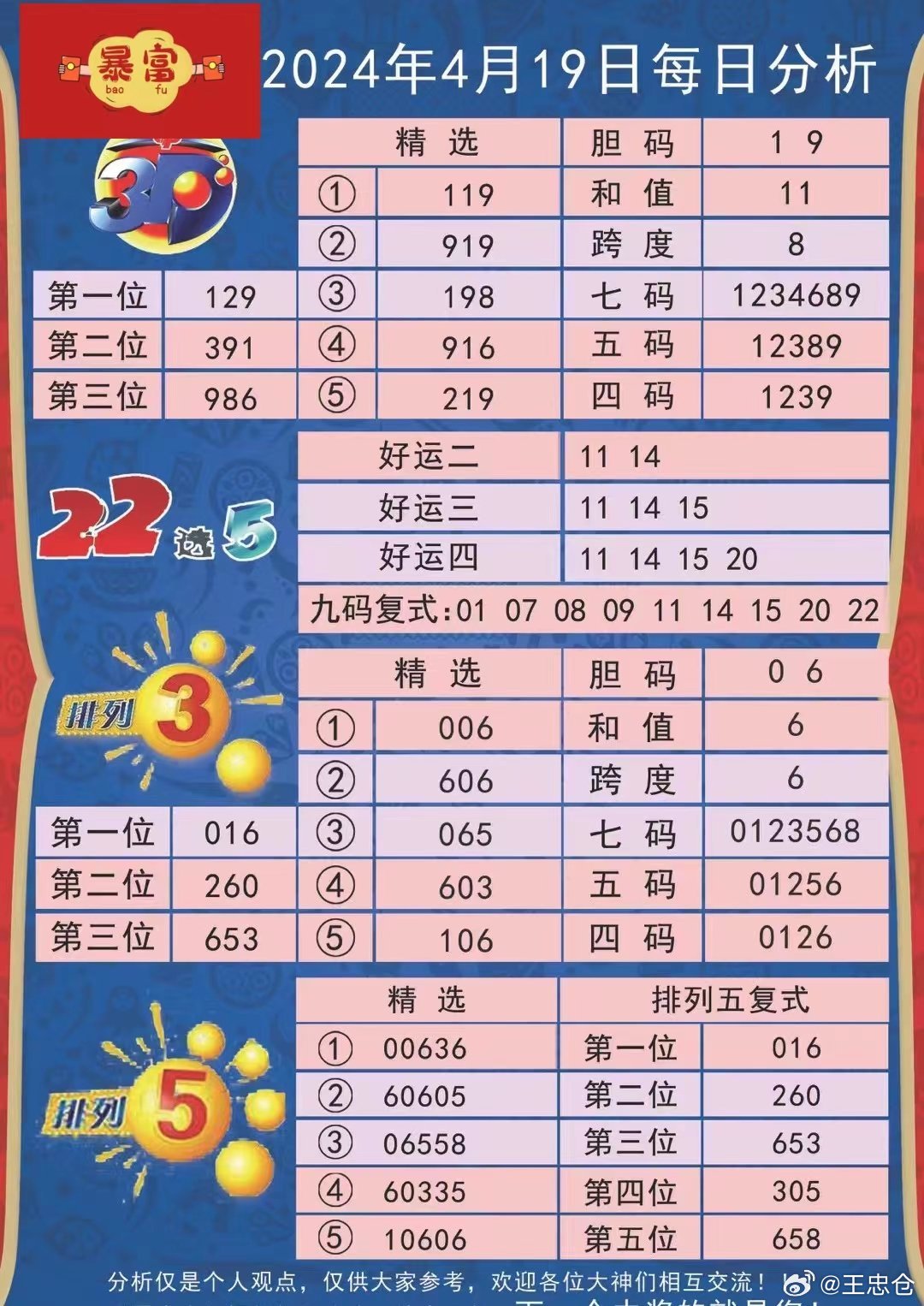 澳门管家婆068期 07-11-19-20-23-33D：30,澳门管家婆068期揭秘，数字背后的故事与探索