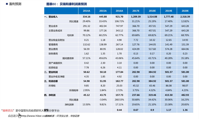 新澳天天开奖资料大全105122期 09-21-33-34-41-45E：48,新澳天天开奖资料解析，第105122期开奖数据与趋势分析