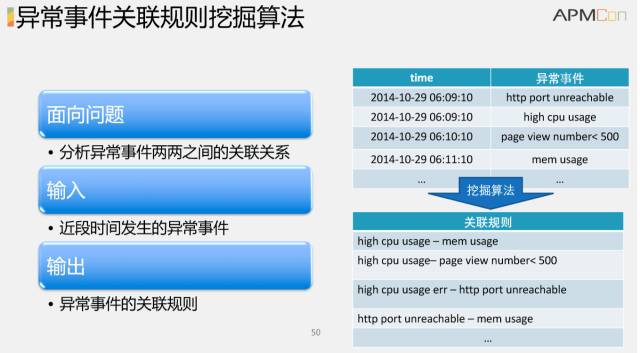 新奥门最精准资料大全053期 36-02-48-22-41-45T：27,新奥门最精准资料大全第053期深度解析，解密数字背后的秘密故事