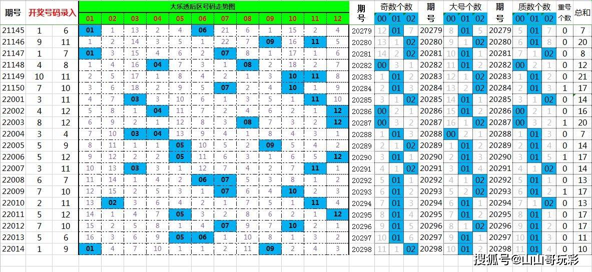 一肖一码中持一一肖一码060期 02-25-33-28-21-05T：36,一肖一码中持一一肖一码，探索数字世界的奥秘与期待