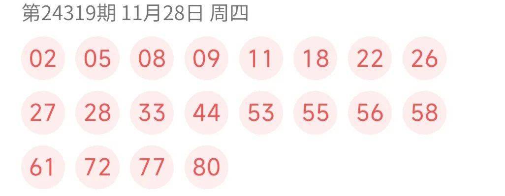 新澳门最新开奖记录查询第28期080期 18-24-27-29-36-40H：41,新澳门最新开奖记录查询第28期至第080期深度解析，探索数字背后的秘密与策略探讨