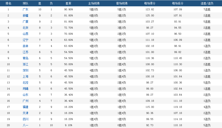 澳门特马今晚开什么码006期 03-17-25-27-36-43Z：45,澳门特马第006期开奖号码分析，03-17-25-27-36-43及附加号码Z，45