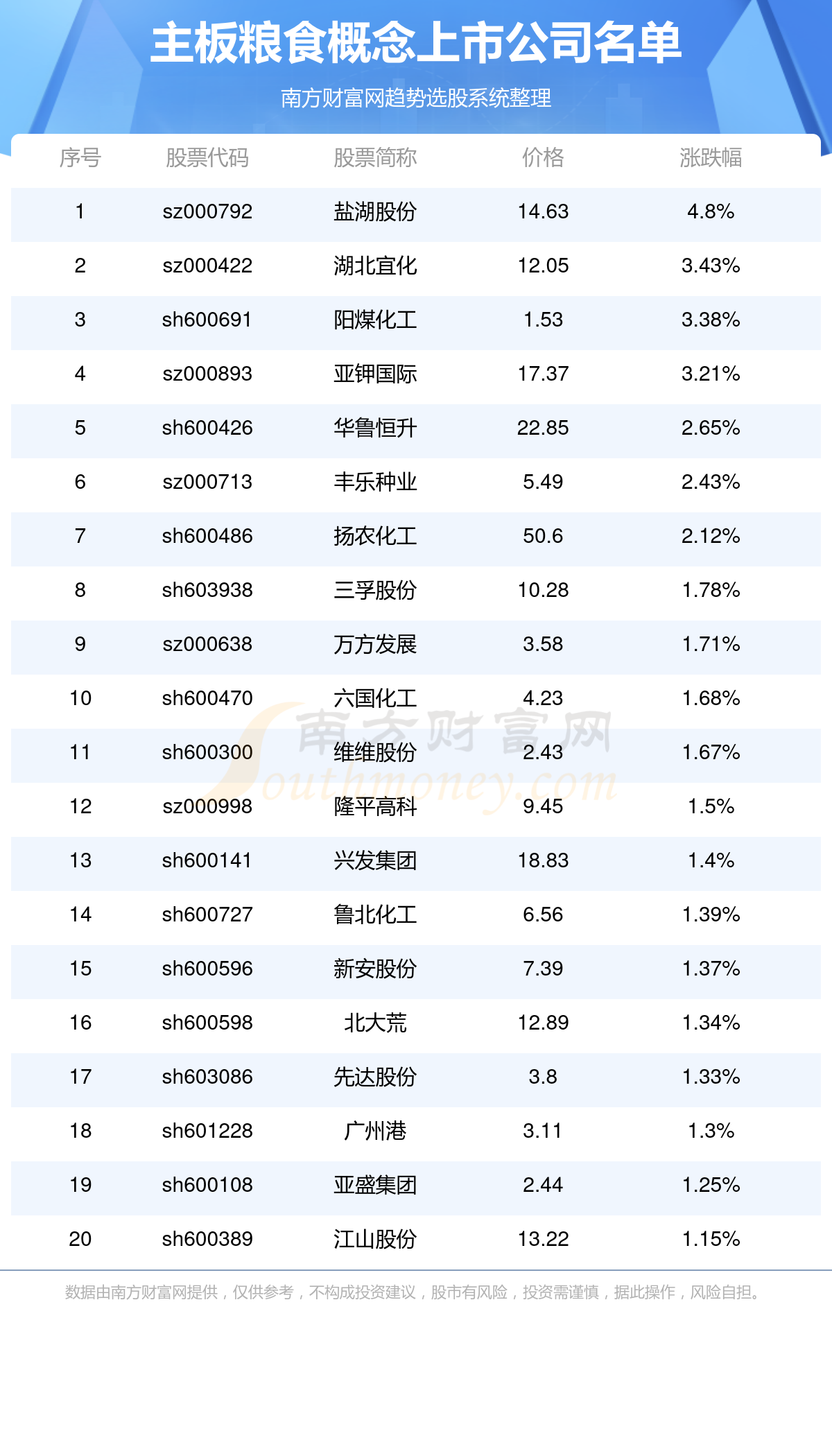 2025年澳门的资料热087期 13-14-17-24-40-47U：35,探索澳门未来，聚焦2025年澳门的资料热第087期