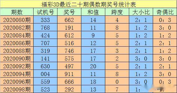 澳门一码一码100精准002期 29-01-47-15-09-36T：41,澳门一码一码精准预测之探索（第002期）