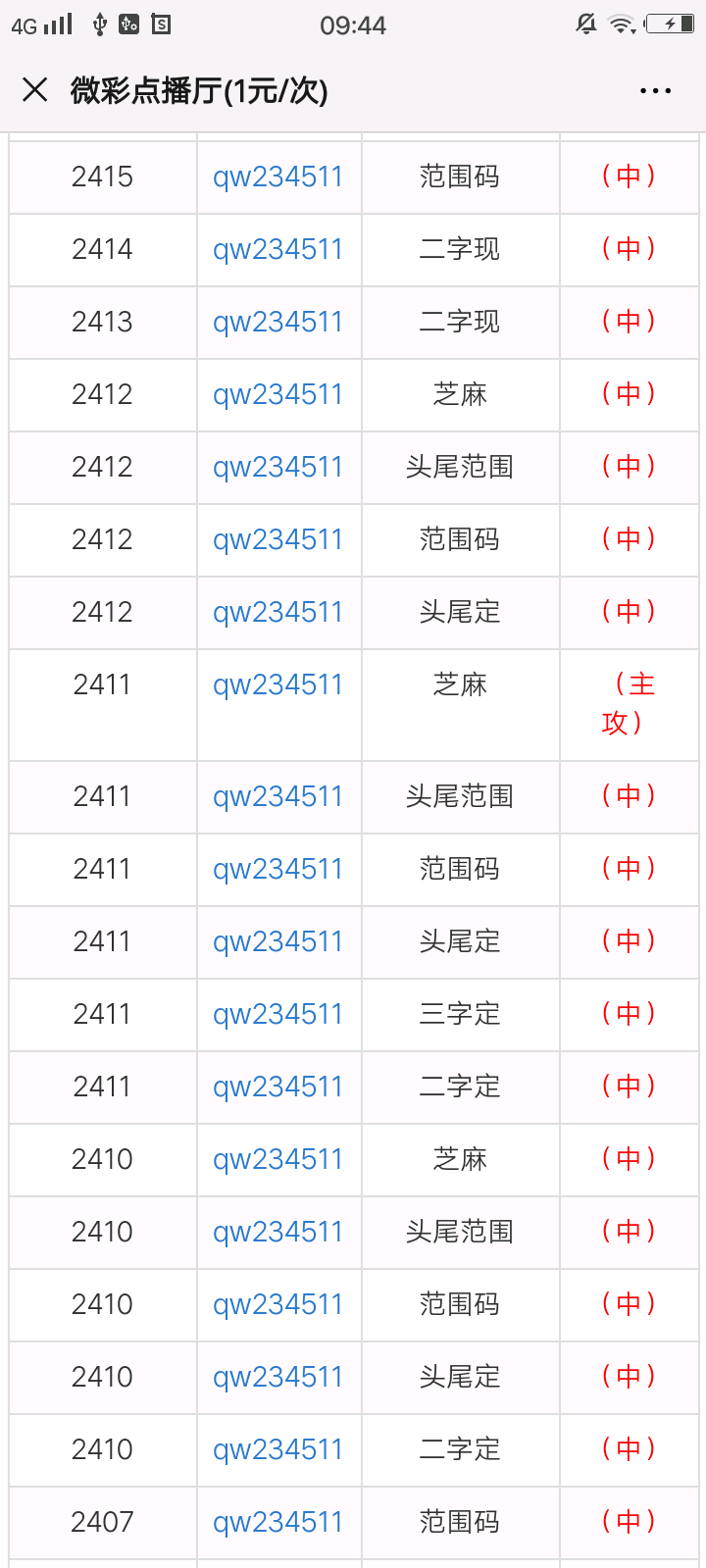 一肖一码100-准资料032期 47-33-08-23-37-17T：12,一肖一码，揭秘精准资料的秘密（第XX期分析）