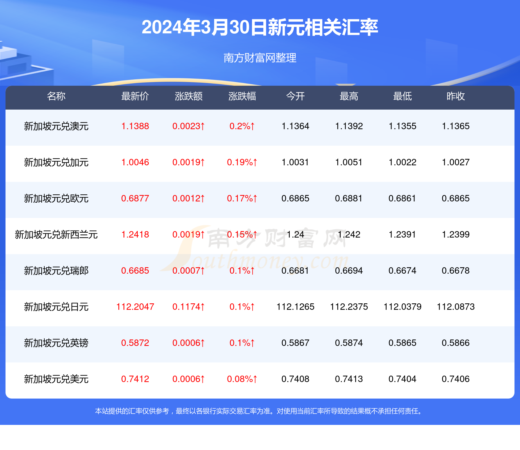 新澳天天开奖资料大全最新046期 02-30-19-29-09-25T：44,新澳天天开奖资料大全最新046期，深度解析彩票背后的秘密与策略分析