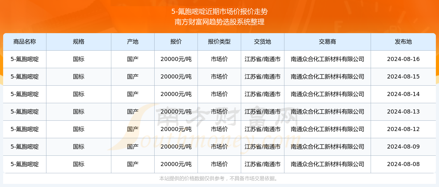 澳门最准的资料免费公开083期 04-45-38-15-25-44T：13,澳门最准的资料免费公开第83期，深度解析与预测