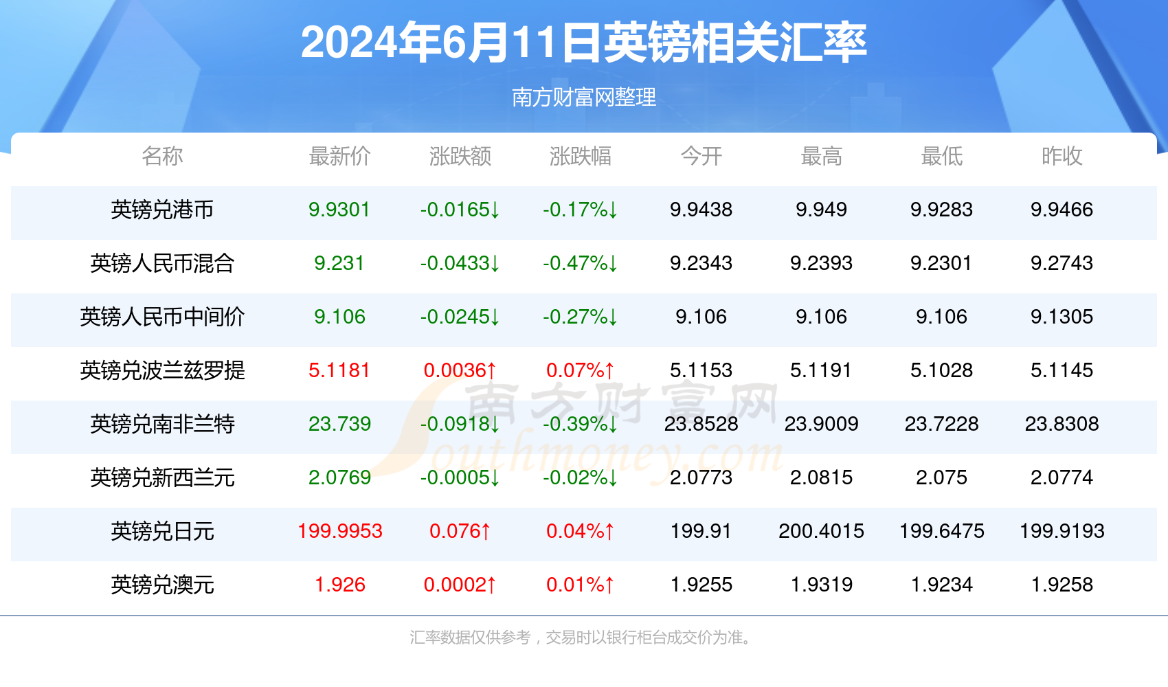 2024年澳门大全免费金锁匙004期 02-11-19-21-28-42H：47,探索澳门大全，2024年金锁匙004期的神秘数字之旅（02-11-19-21-28-42与H，47的魅力）