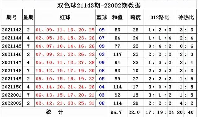 黄大仙三肖三码必中三094期 01-07-09-12-19-23P：36,黄大仙三肖三码必中解析——以第094期为例