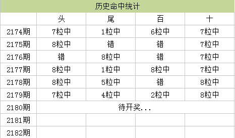 澳门内部最精准免费资料004期 02-15-21-26-39-45H：49,澳门内部最精准免费资料解析第004期，深度探索数字背后的秘密 02-15-21-26-39-45H与神秘数字49的奥秘